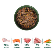 Wild Balance Dog Fisherman s Stew Salmon and Pork 400g (Somon si Porc)