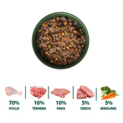 Wild Balance Dog Fisherman s Stew Turkey and Beef 400g (Curcan si Vita)